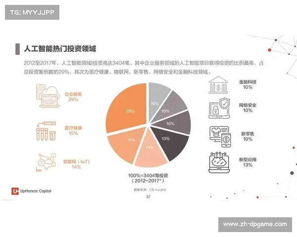 德甲数据分析合作伙伴扩展 AI预测技术引关注 德甲数据分析合作伙伴扩展 AI预测技术引关注