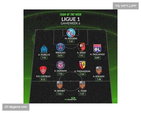 法甲联赛球星资源分布更均衡 射手榜前10分散7队